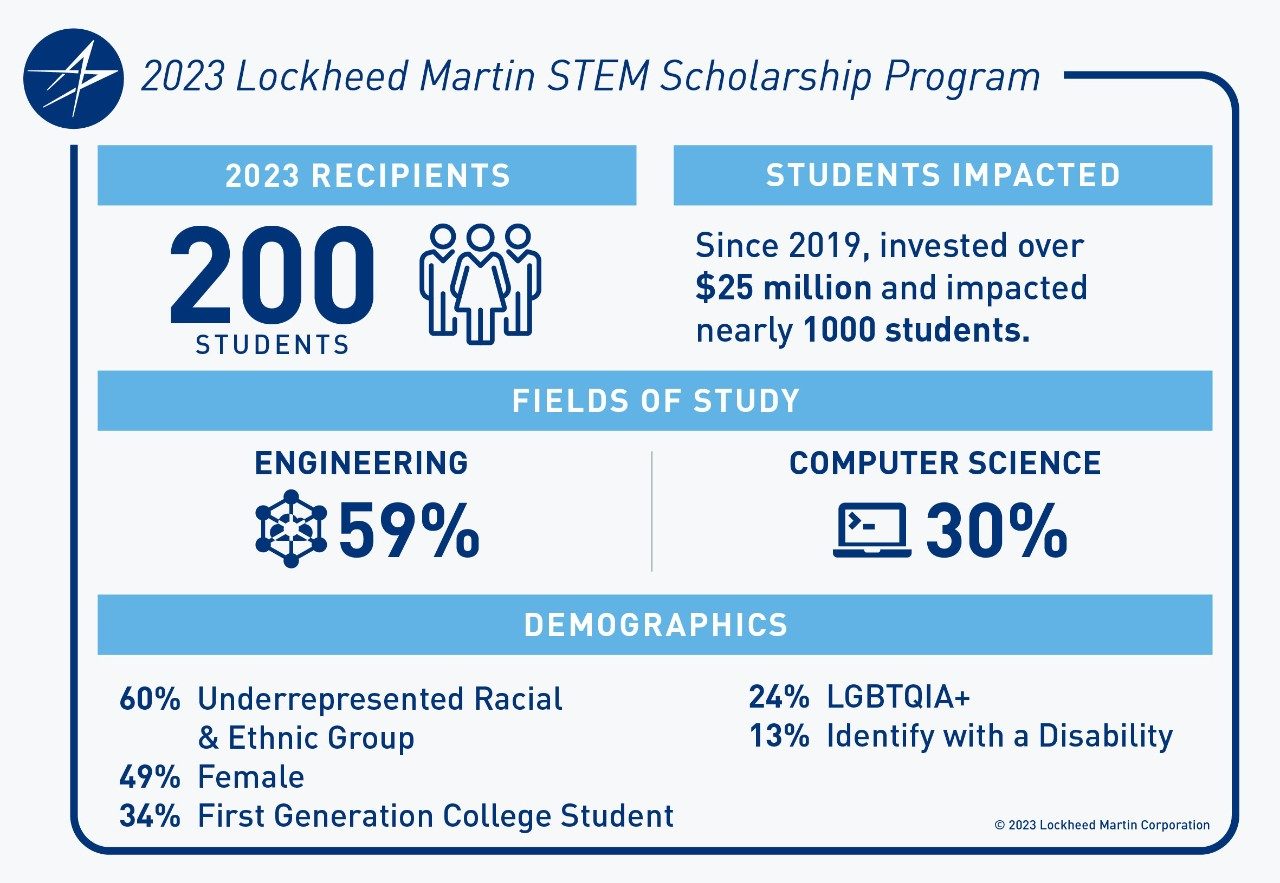 stem scholarship